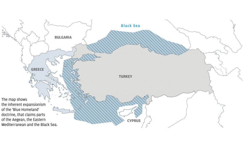 Turkey's Eastern Mediterranean Strategy