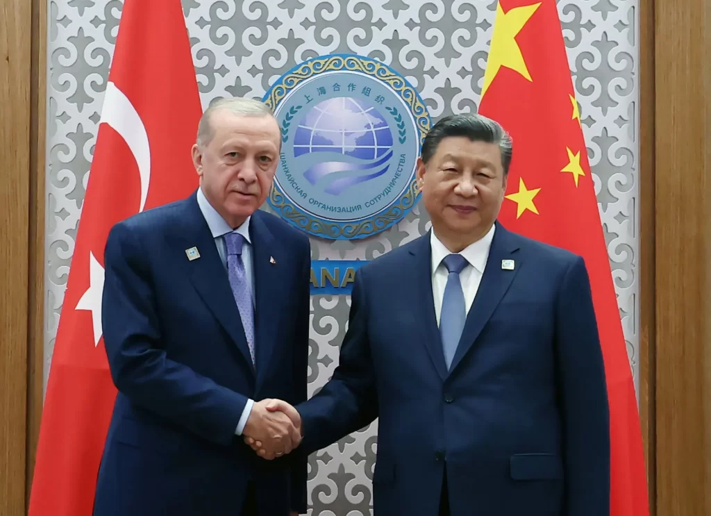 Turkey’s position in China’s