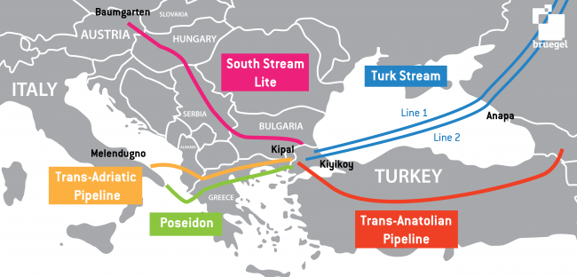 Erdogan and Putin’s Meeting in Kazan, turkstream pipline, turk stream