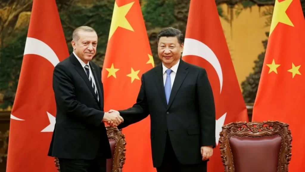 Turkey’s BRICS Membership. Turkey china